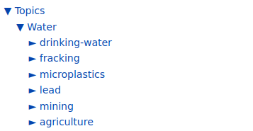 topics_category_tree.png