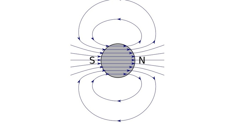 magnetic_lines_of_force_neodymium_sphere_magnet.jpg